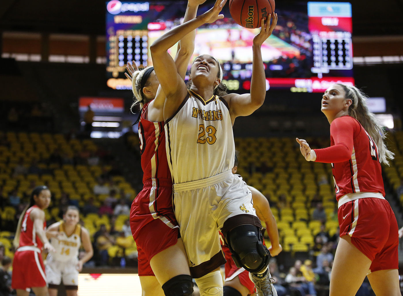 UW Womens Basketball